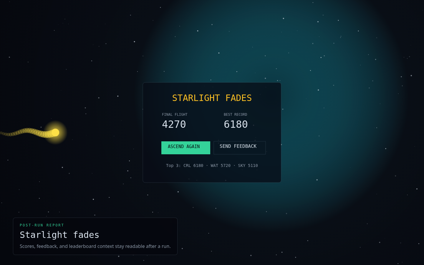 Game over screenshot showing final score, restart, feedback, and compact leaderboard context.